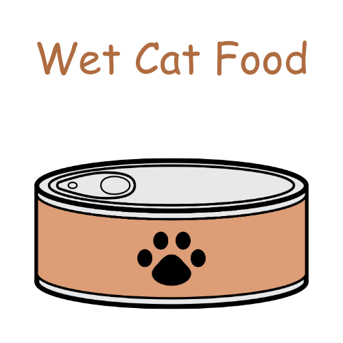 Wet Cat Food