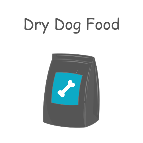 Dry Dog Food